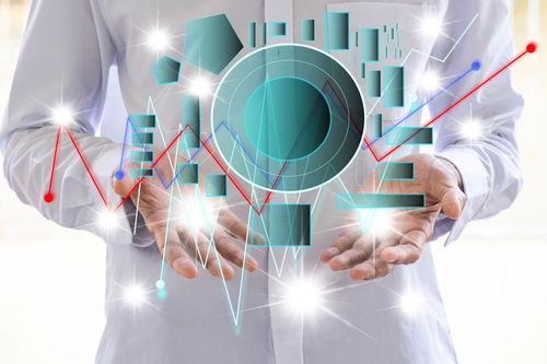 現(xiàn)代服務(wù)業(yè)中研發(fā)和技術(shù)服務(wù)的范圍