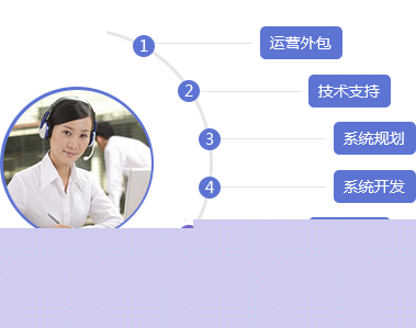 信息技術(shù)咨詢(xún)服務(wù) 數(shù)字化時(shí)代的智慧引擎